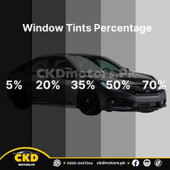 Car Spectrum Window Tints