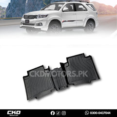 TXR TPE Floor Mats for Toyota Fortuner 2012-2015