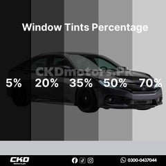 Car Spectrum Window Tints