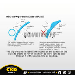 Premium Wiper Blades For Hyundai Elantra 2024-2025