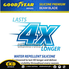 Goodyear Wiper Blades for Peugeot 2008