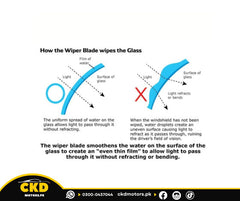 Wiper Blade Premium Type for Toyota Hilux 2017-2024