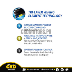 Goodyear Wiper Blades for Peugeot 2008