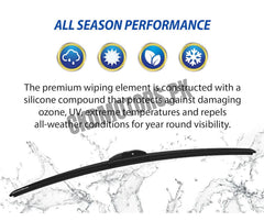 Flat Silicone Wiper Blades for Toyota Yaris 2020-2025