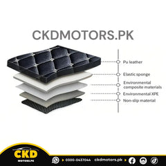 FLOOR MAT FLAT 7D STYLE FOR HAVAL H6